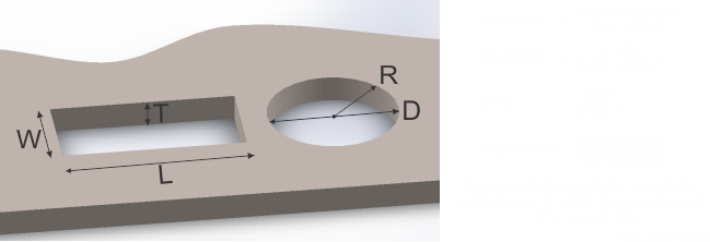 beam on area ratio calculator