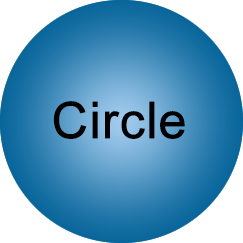 Circle